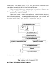 Sprendimo priėmimo metodai ir modeliai 5 puslapis
