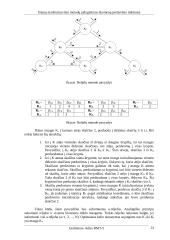 Srautų maršrutizavimo metodų palyginimas duomenų perdavimo tinkluose 14 puslapis