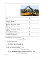 Buitinių prietaisų konstrukcijų gamyklos statybos organizavimas 15 puslapis