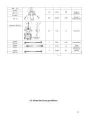 Buitinių prietaisų konstrukcijų gamyklos statybos organizavimas 19 puslapis