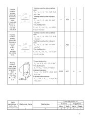 Buitinių prietaisų konstrukcijų gamyklos statybos organizavimas 4 puslapis