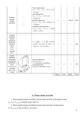 Buitinių prietaisų konstrukcijų gamyklos statybos organizavimas 6 puslapis