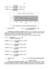 Statistinių dydžių skaičiavimas 9 puslapis