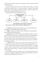 Strateginio planavimo ir valdymo teoriniai aspektai 18 puslapis