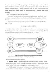 Strateginio planavimo ir valdymo teoriniai aspektai 9 puslapis