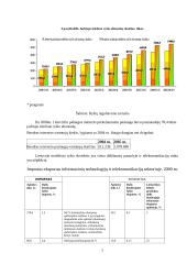 Strateginis auditas: UAB "Bitė Lietuva" 7 puslapis