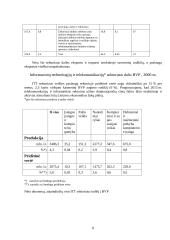 Strateginis auditas: UAB "Bitė Lietuva" 8 puslapis