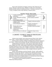 Strateginis planas: kirpykla UAB "Glorija" 14 puslapis