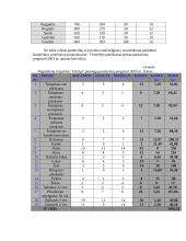 Strateginis planas: kirpykla UAB "Glorija" 8 puslapis