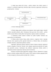 Įmonių strateginis valdymas 4 puslapis