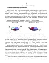 Streso poveikis žmogaus veiklai 11 puslapis