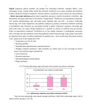 Streso poveikis žmogaus veiklai 7 puslapis