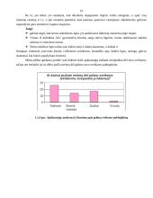 Streso poveikis žmogaus veiklai 10 puslapis