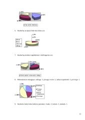 Studentų fizinis aktyvumas ir jo ryšys su fiziologinių rodiklių kitimu mokymosi metu 13 puslapis