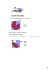 Studentų fizinis aktyvumas ir jo ryšys su fiziologinių rodiklių kitimu mokymosi metu 14 puslapis