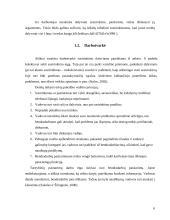 Susirinkimai, pasitarimai organizacijoje 6 puslapis