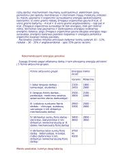 Projektas "Sveika mityba" 6 puslapis