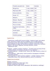 Projektas "Sveika mityba" 7 puslapis