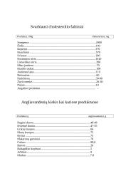 Sveika mityba ir maisto derinimas 15 puslapis