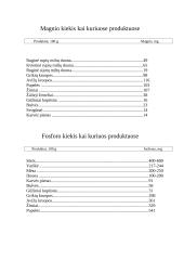 Sveika mityba ir maisto derinimas 16 puslapis