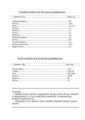 Sveika mityba ir maisto derinimas 17 puslapis