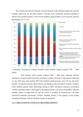 Sveikatos draudimo fondo biudžetas ir jo problemos 10 puslapis