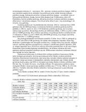 Sveikatos priežiūros finansavimas bei jo reforma Lietuvoje 13 puslapis