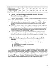 Sveikatos priežiūros finansavimas bei jo reforma Lietuvoje 14 puslapis