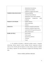 Sveikatos priežiūros įstaigose dirbančių slaugytojų patiriamas stresas 7 puslapis