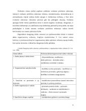 Sveikatos priežiūros įstaigose dirbančių slaugytojų patiriamas stresas 8 puslapis