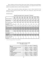 Šeimos modelis 10 puslapis