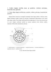 Šilumvežių variklių degalų tiekimo sistemos siurbliai, jų konstrukcijos 4 puslapis