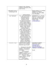 Šilutės rajono rekreacinės veiklos modelis 16 puslapis