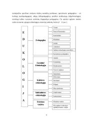 Šiuolaikinės edukologijos filosofija 5 puslapis