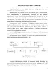 Šiuolaikinės makroekonominės teorijos 3 puslapis