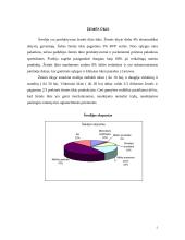 Švedijos ekonomika 4 puslapis