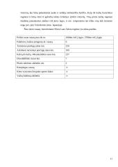 Šveicarijos kalnų kurortinis slidinėjimo regionas: Flims Laax Falera 11 puslapis