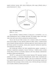 Tarptautinė darbo organizacija (TDO) 12 puslapis