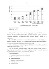 Tarptautinė darbo organizacija (TDO) 6 puslapis