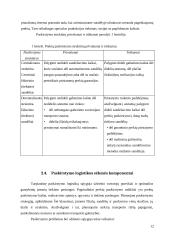 Tarptautinė paskirstymo logistika 12 puslapis