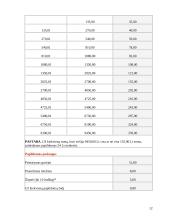 Tarptautinės pinigų pervedimo operacijos 12 puslapis