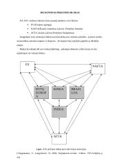 Tarptautinės prekybos nauda 7 puslapis