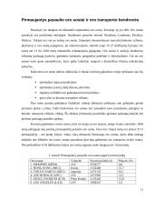 Tarptautiniai krovinių gabenimai oro transportu 11 puslapis