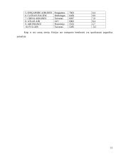 Tarptautiniai krovinių gabenimai oro transportu 13 puslapis