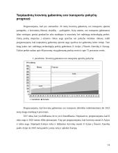 Tarptautiniai krovinių gabenimai oro transportu 14 puslapis