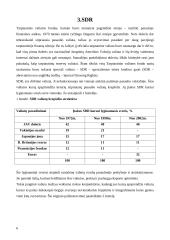 Tarptautinis valiutos fondas (TVF) - raida, narės ir veikla 6 puslapis