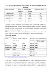 Tarptautinis valiutos fondas (TVF) - raida, narės ir veikla 7 puslapis