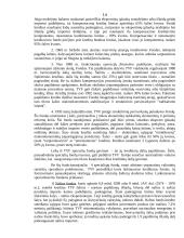 Tarptautinis valiutos fondas ir Lietuva 14 puslapis