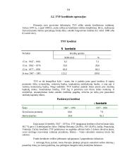 Tarptautinis valiutos fondas ir Lietuva 16 puslapis