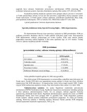 Tarptautinis valiutos fondas ir Lietuva 10 puslapis